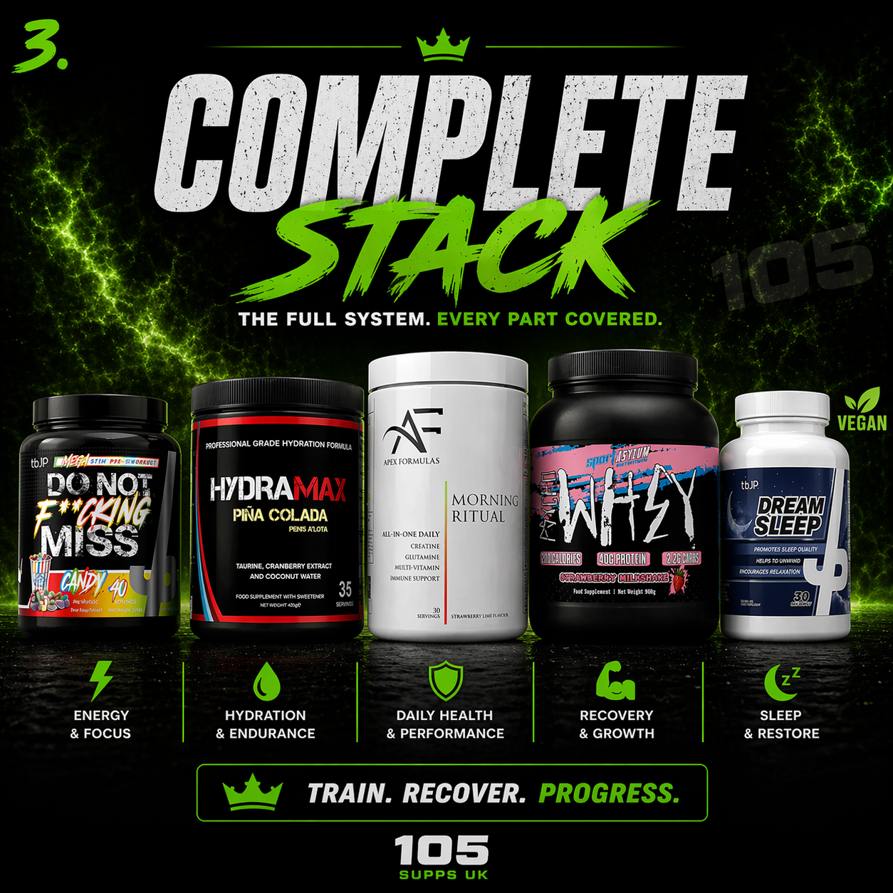 Complete Strength Stack