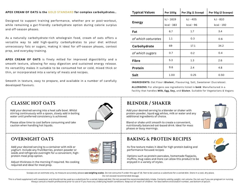 Apex Formulas Cream of Oats – Premium Performance Carbohydrate