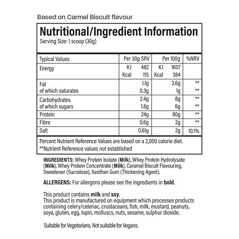 Trained By JP Performance Isolate 1kg – Premium Whey Protein Isolate Blend