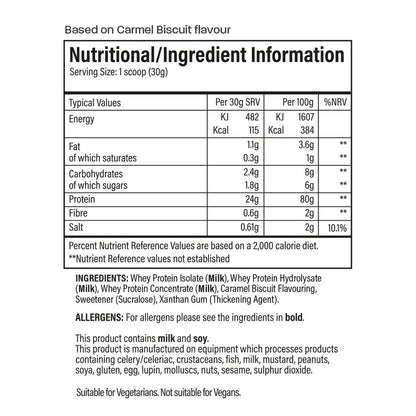 Trained By JP Performance Isolate 1kg – Premium Whey Protein Isolate Blend