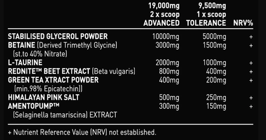 Alpha Neon Pumped TF 380g – Non-Stim Pump Pre-Workout | 50 Servings for Maximum Blood Flow